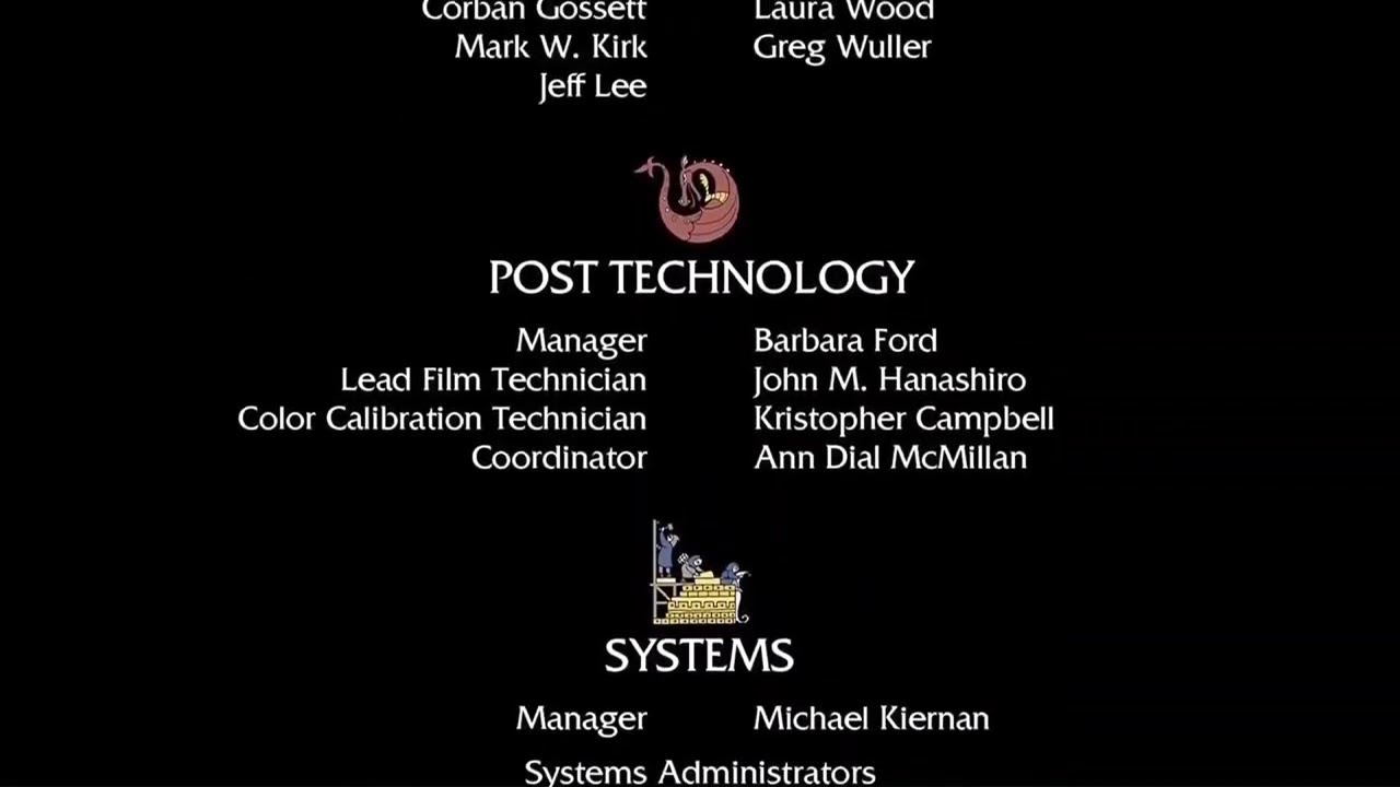 Shrek 2 (2004) End Credits Reversed
