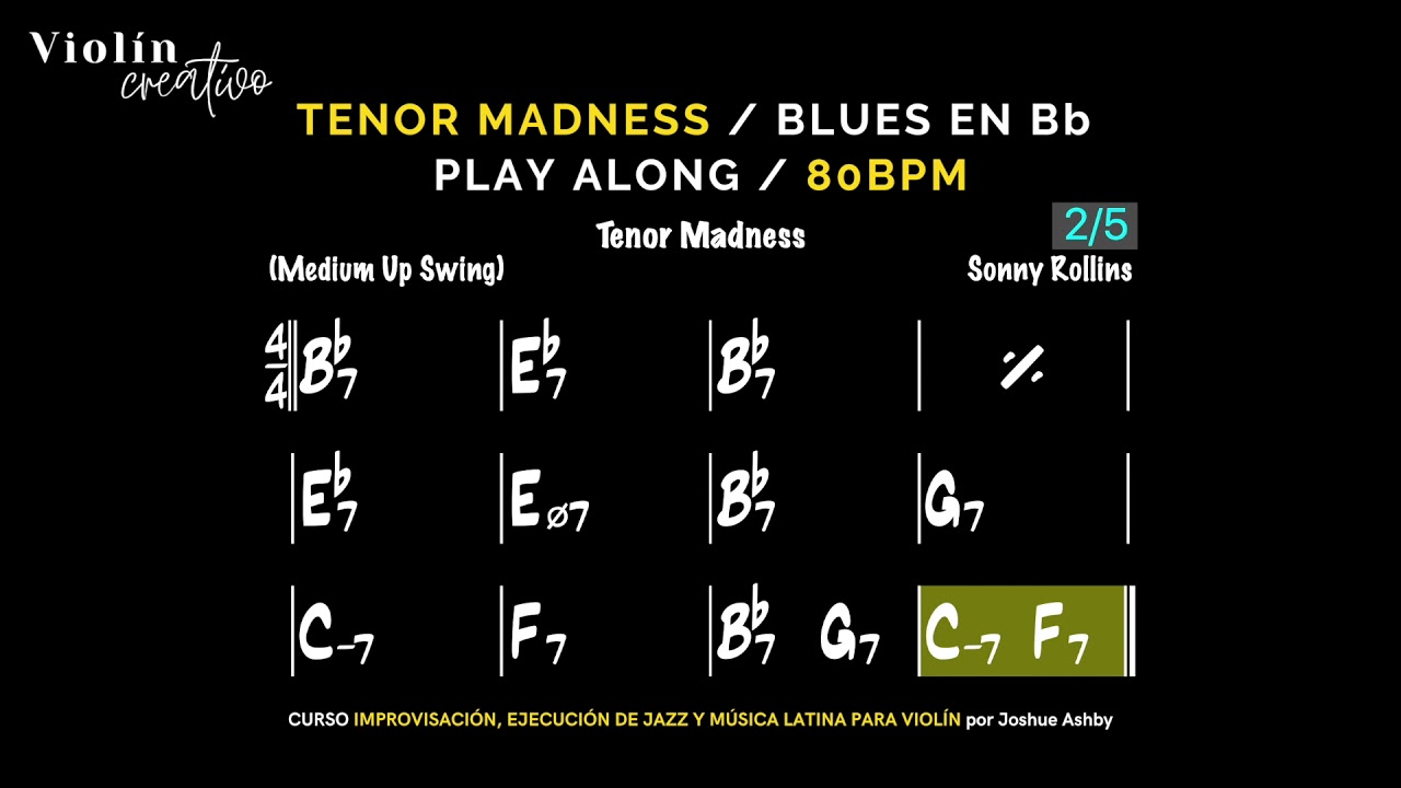 Play Along - Tenor Madness - Blues en Bb - 80bpm