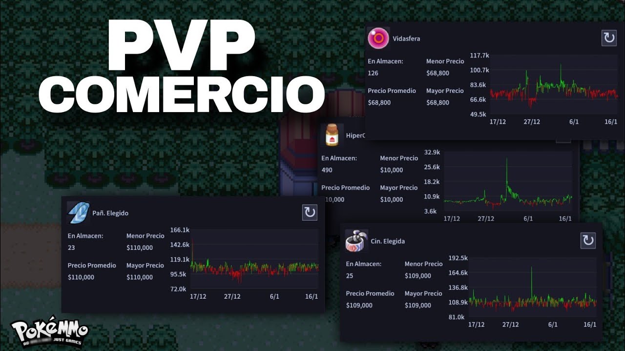 Los objetos competitivos más valiosos del GTL (y por qué) PokeMMO 