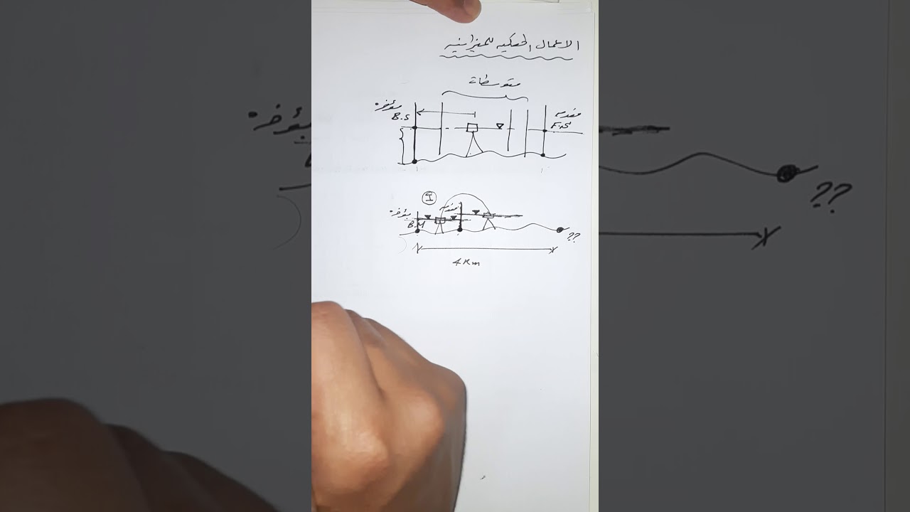 شرح مساحه ١ -الميزانيه levelling - مسائل على الميزانيه طريقة سطح الميزان- الجزء الثاني
