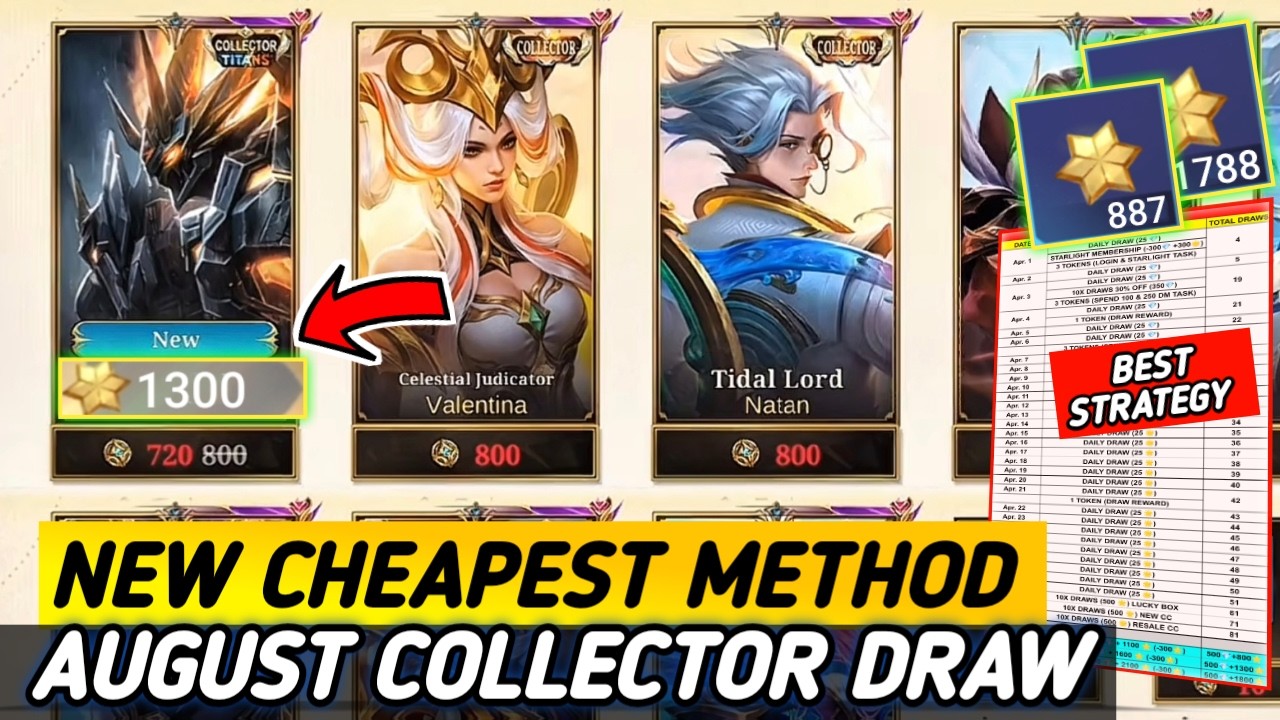 CHEAPEST Way to Get BALMOND Collector Skin! August Exquisite Collection Guide - MLBB