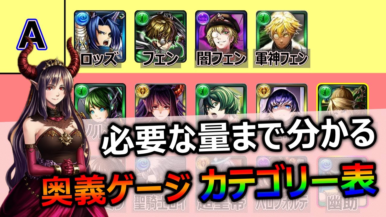 【グラサマ】目指せ最強パーティ！必要なゲージ量が分かる「奥義ゲージカテゴリー表」保存版【グランドサマナーズ】