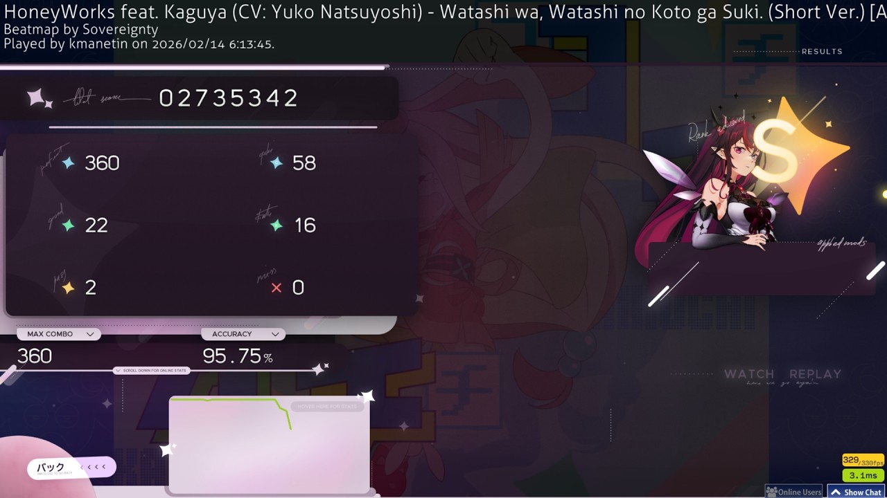 私は、わたしのことが好き。(osu!)