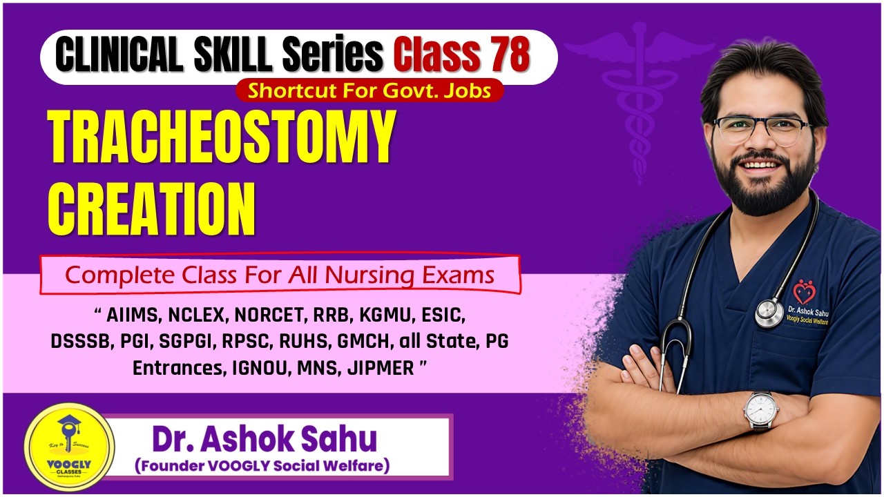 Tracheostomy Creation 🔪 | Artificial Airway Procedure | Ep 177 | NCLEX | NORCET | Voogly by Sahu Sir