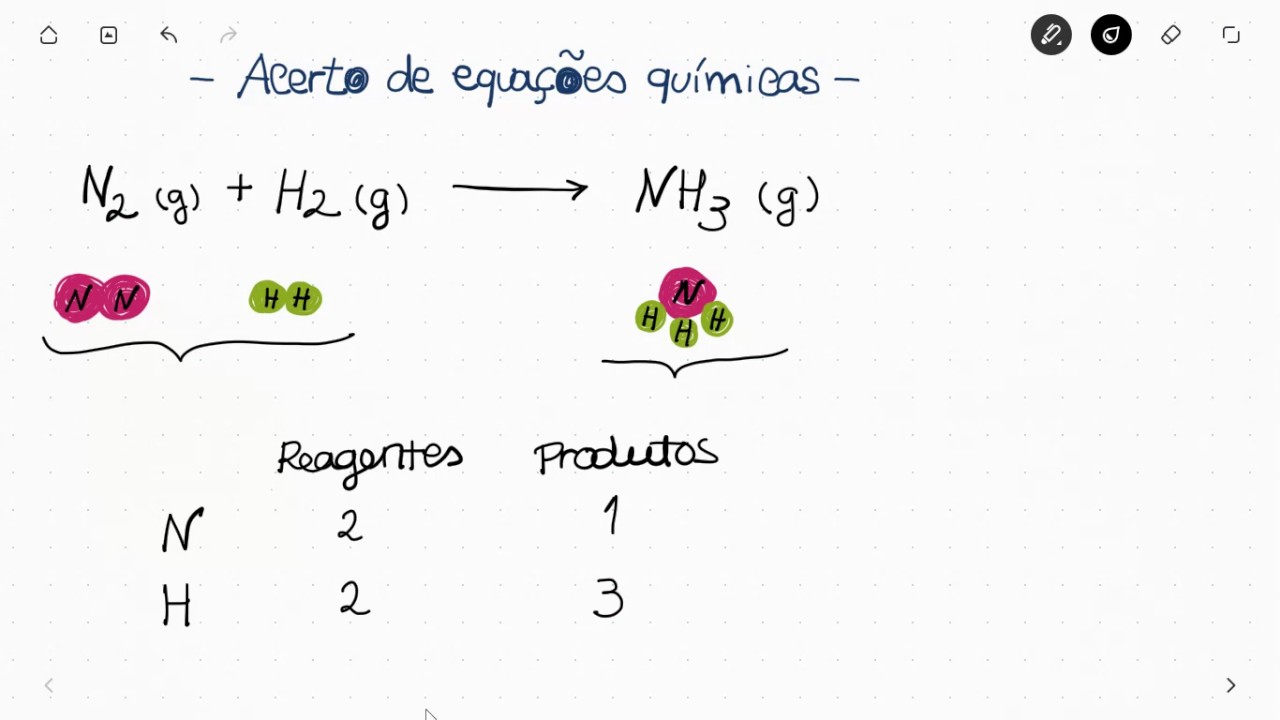 8.  Acerto de equações (I)