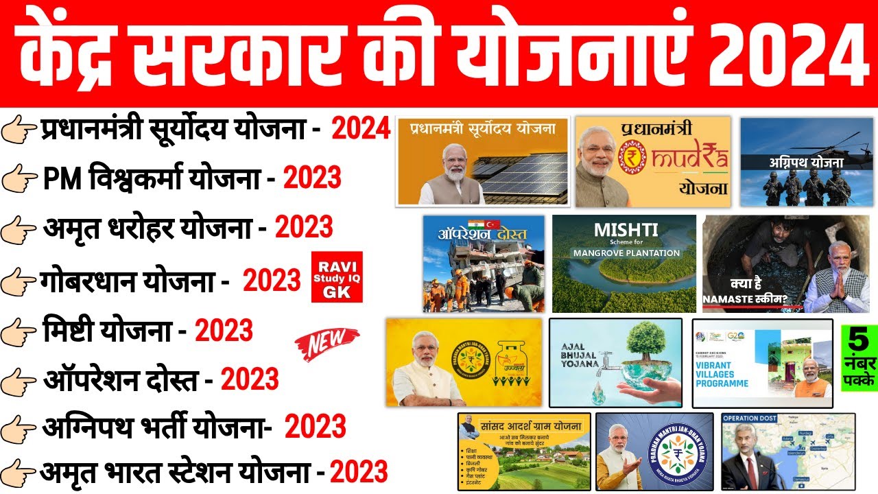 केंद्र सरकार की प्रमुख योजनाएं 2024 | Kendra Sarkar ki Yojnaye 2024 | Central Goverment Schemes 2024