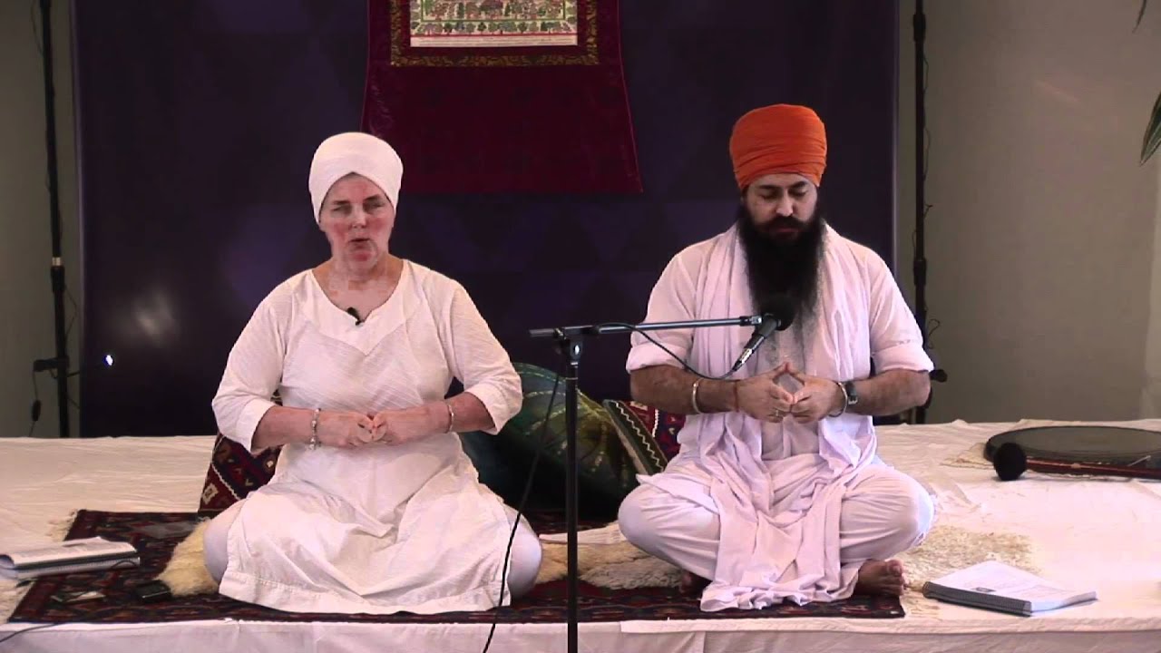 Meditation for Transformation