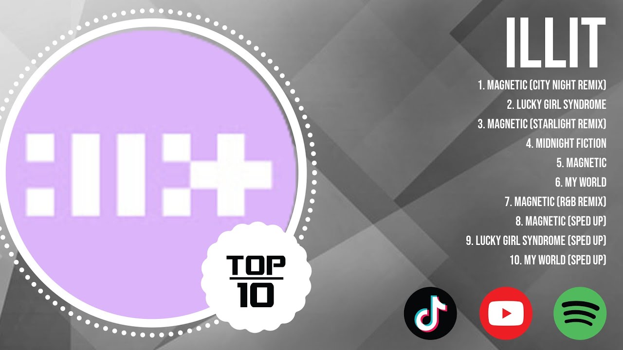 ILLIT - Top English Songs 2024 - Top Popular Songs 2024