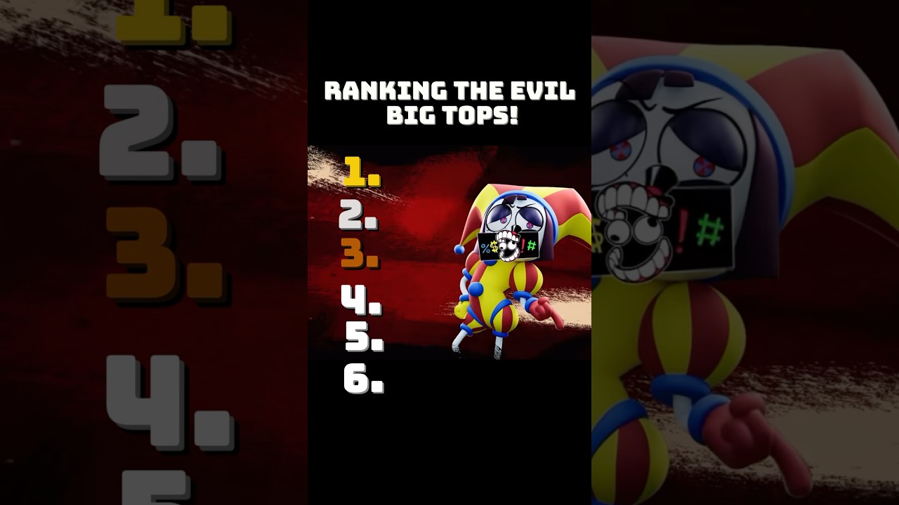 Ranking The EVIL Big Tops From DIGITAL Circus! #tadc #digitalcircus #meme #pomnidigitalcircus #ccart