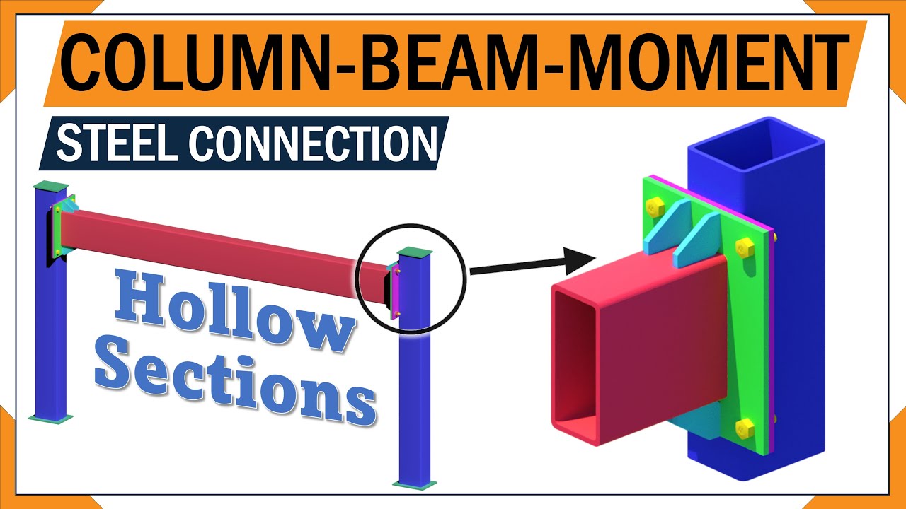 Beam to column Steel connection | bolted connections | steel fabrication | 3d animation