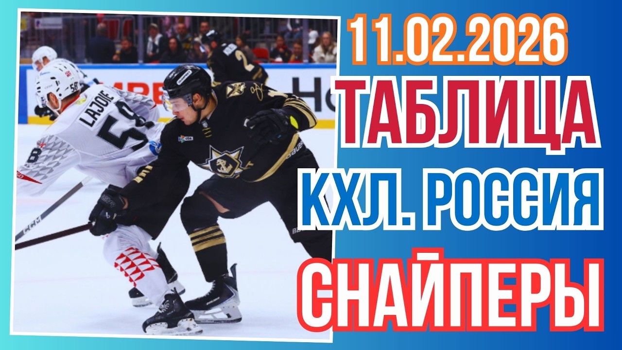ОБЗОР.хоккей. FONBET Чемпионат КХЛ 2025/2026   11.02.26