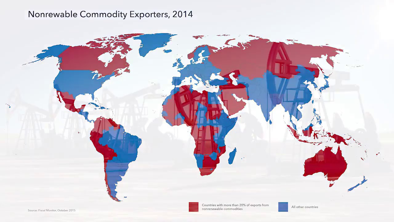 Macroeconomic Management in Resource-Rich Countries