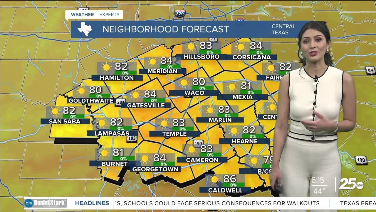 25 Weather