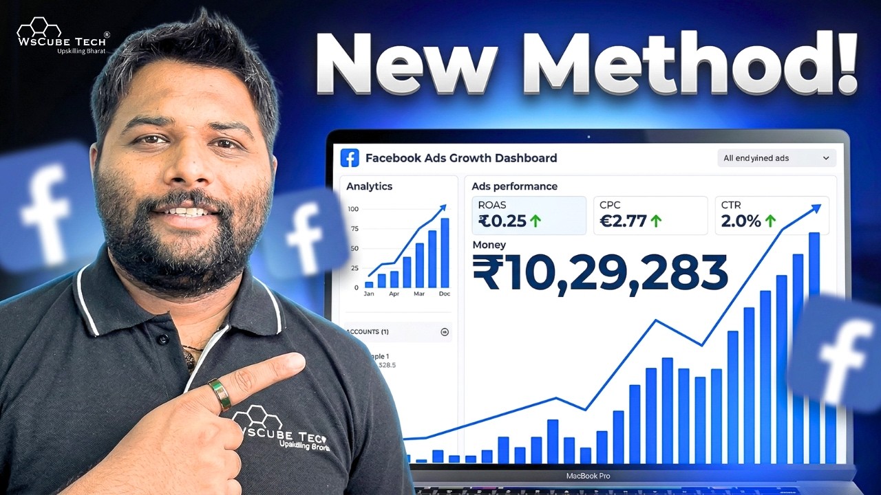 90% Marketers Don’t Know This Meta Ads Option