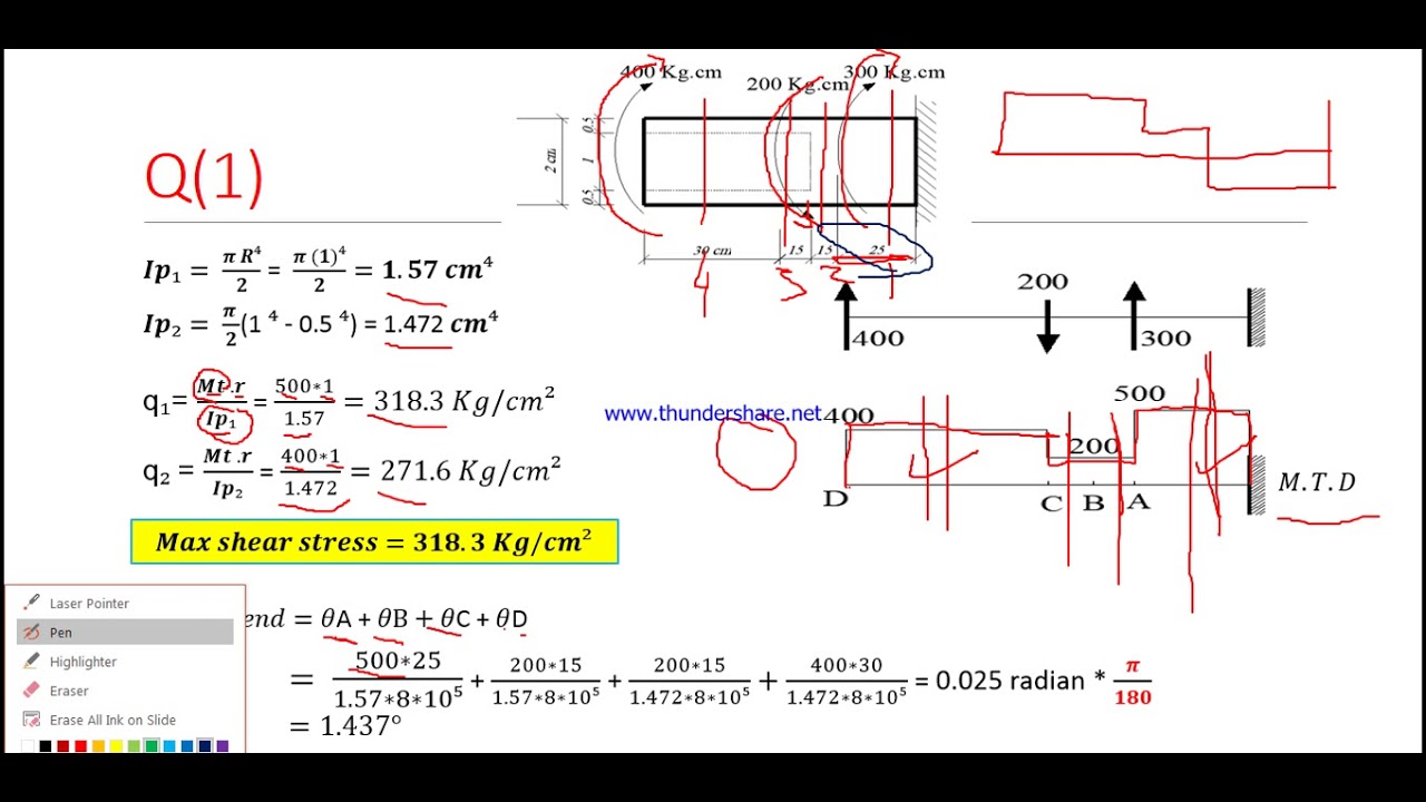 shear stress due to torsion part 1 | اجهدات القص الناتجة من عزم الـالتواء الجزء الـأول