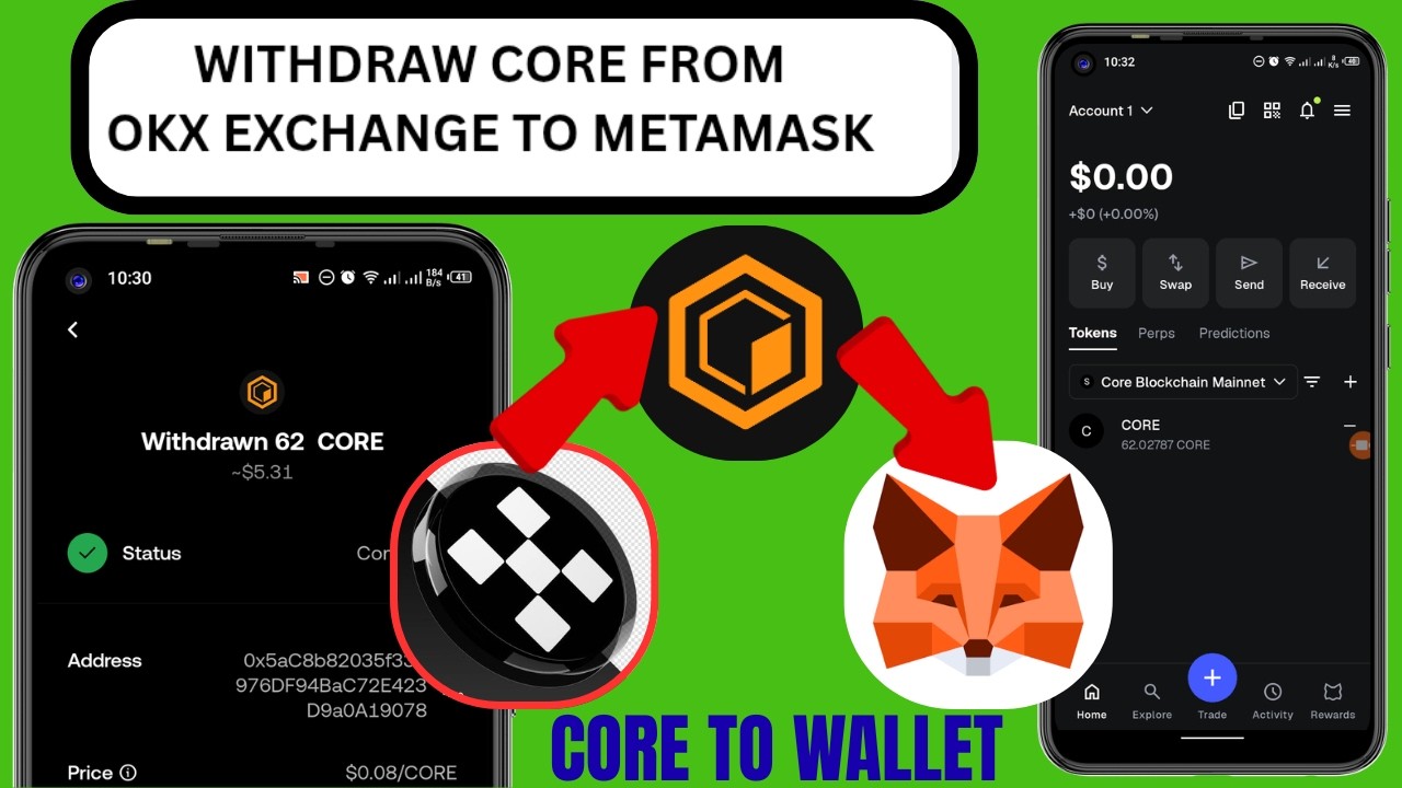 How to Withdraw CORE from OKX to MetaMask (2026 Step by Step Guide)