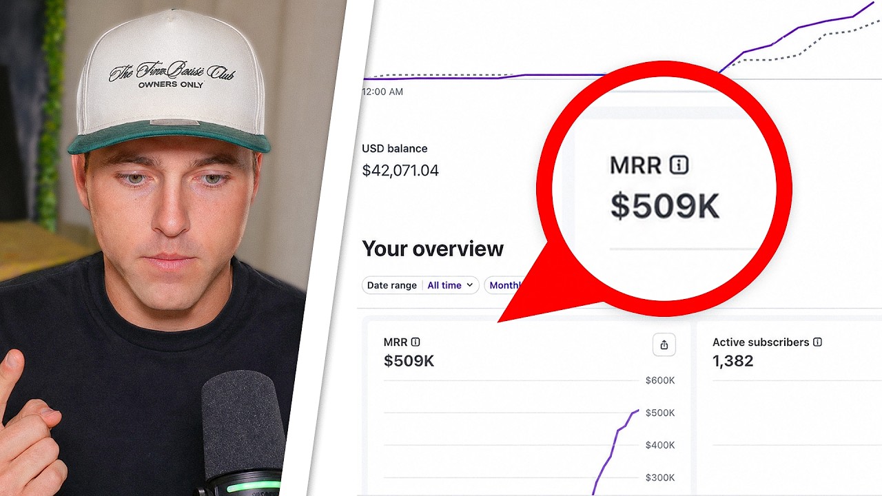 how i make $509,000/month selling AI Websites