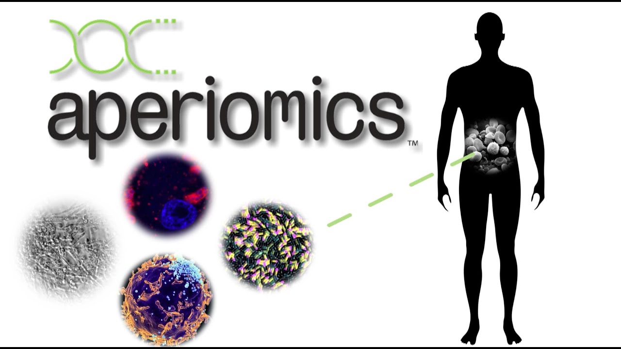 One test shows every bacteria, virus, and parasite in your body - Biotech's Future