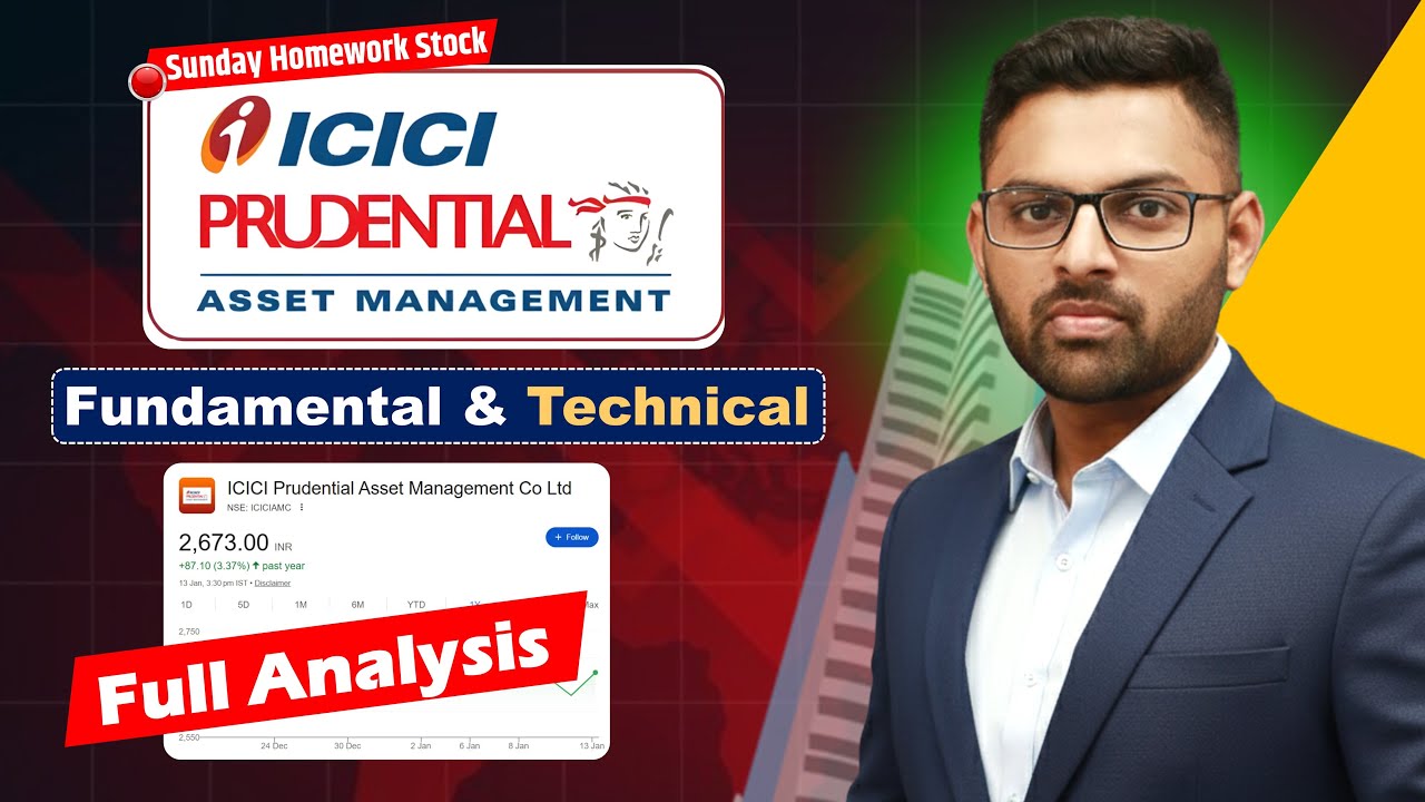 ICICI Prudential AMC Share | Buy or Hold? | Fundamental & Technical Analysis