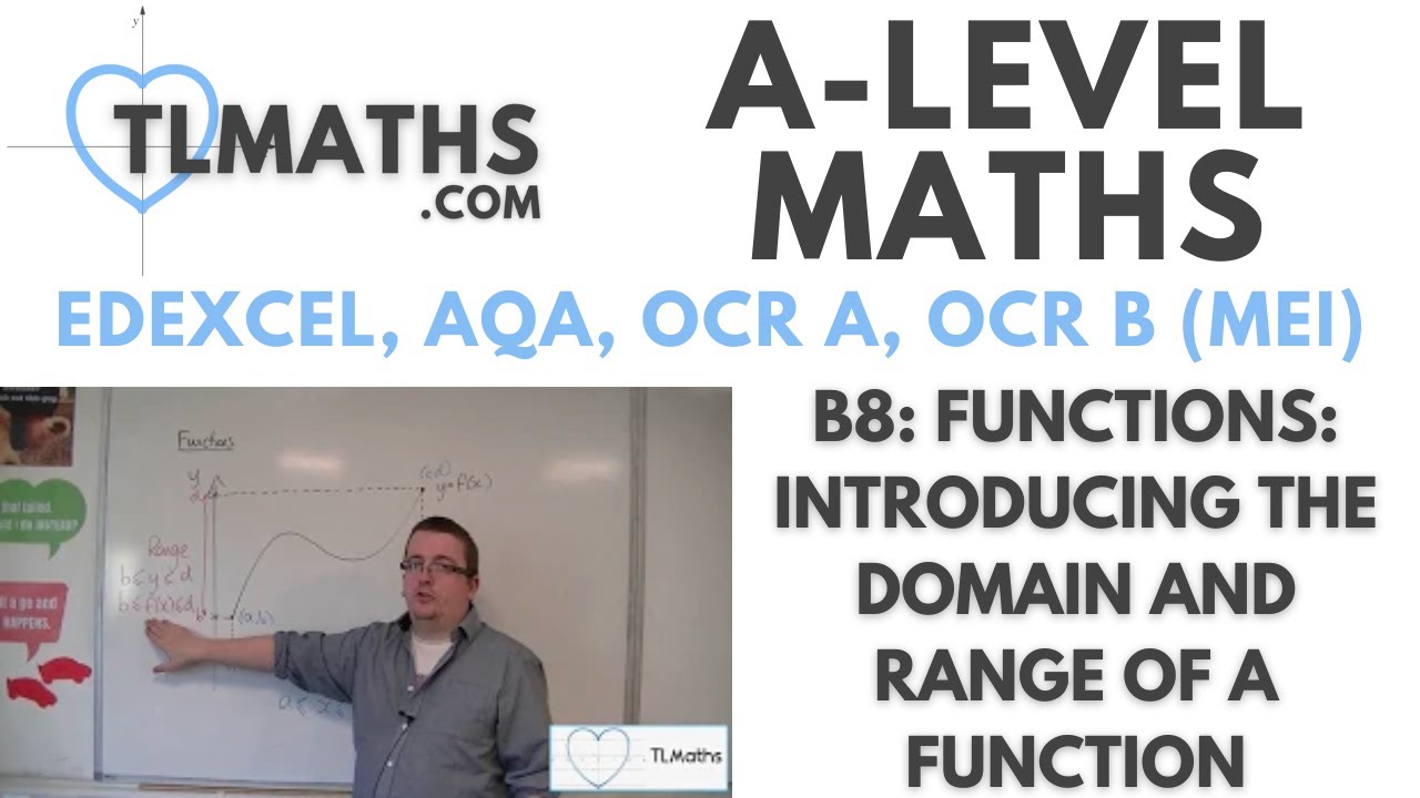 A-Level Maths: B8-02 Functions: Introducing the Domain and Range of a Function