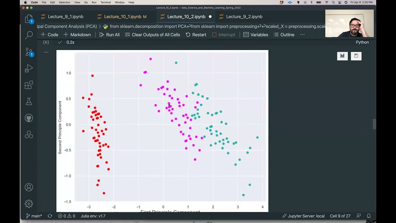 Data Science and Machine Learning - Lecture 10.2 - Principal Component Analysis