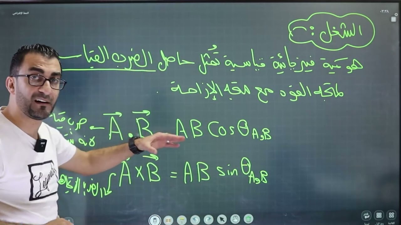 الشغل الناتج عن قوة ثابتة -يوسف عودة