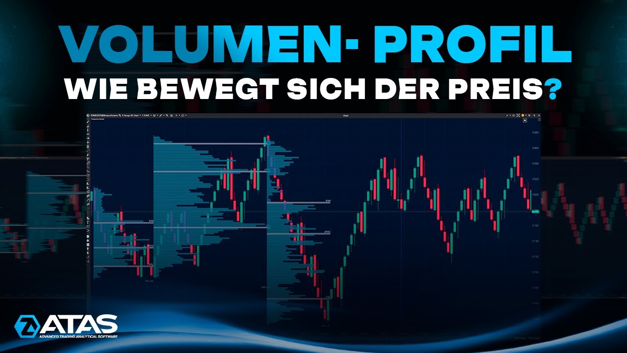 Analyse der Preisbewegung an der Börse mit dem Volumenprofil