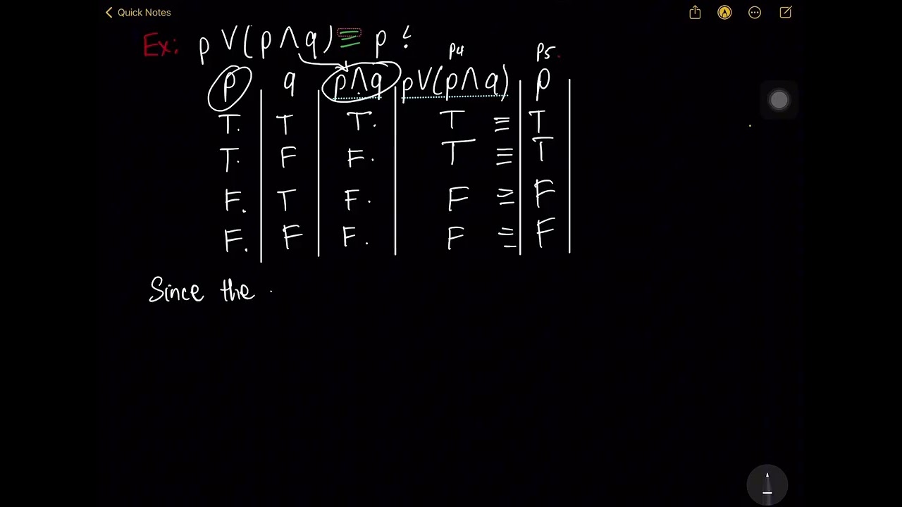 Discrete Math: Introduction to Logic pt.2