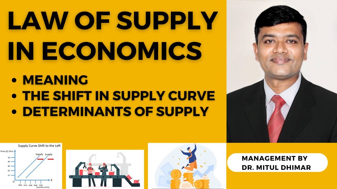 Law of supply in economics with Meaning, Shift in supply curve and determinants of supply