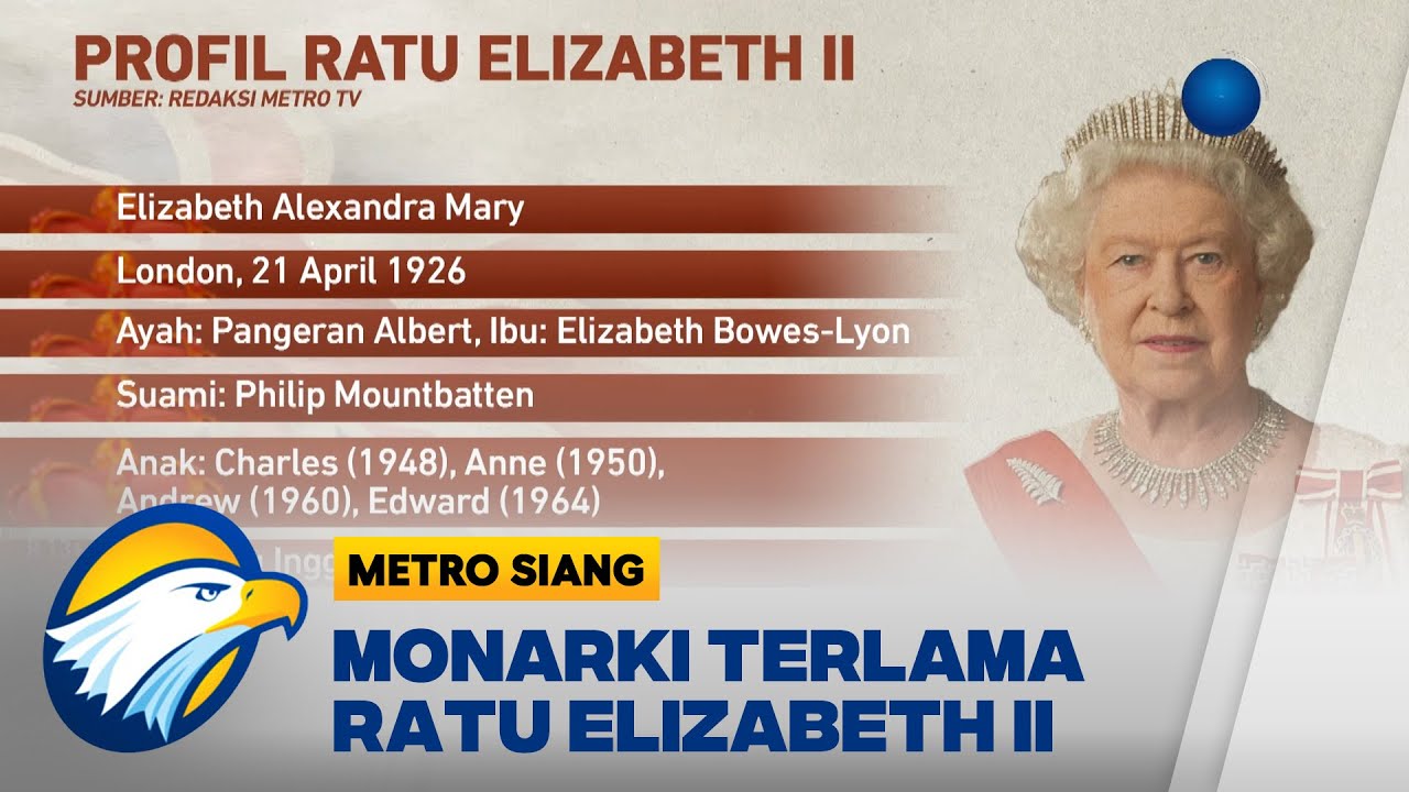 Monarki Terlama Ratu Elizabeth II