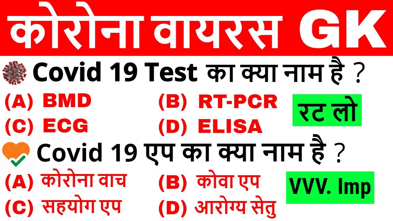 Coronavirus | Coronavirus Current Affairs 2020 | Covid 19 update | Current Affairs 2020 | Gk Quiz