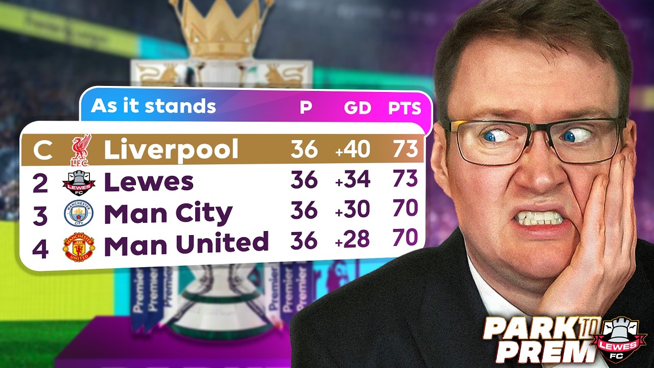 The Final Day Decides EVERYTHING | FM26 Park to Prem EP77