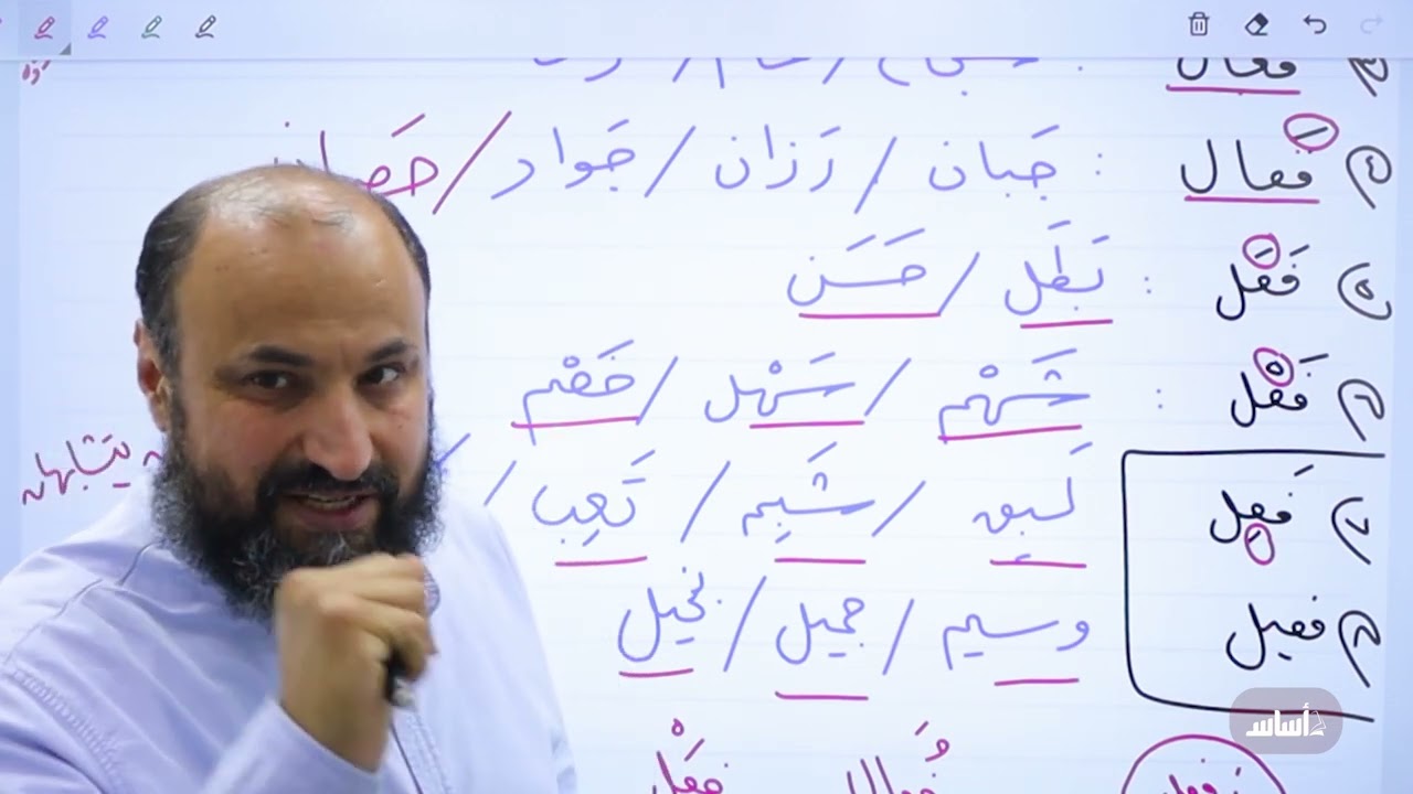 توجيهي 2007 - مهارات - اللغة العربية -قاعدة الصفة المشبهة