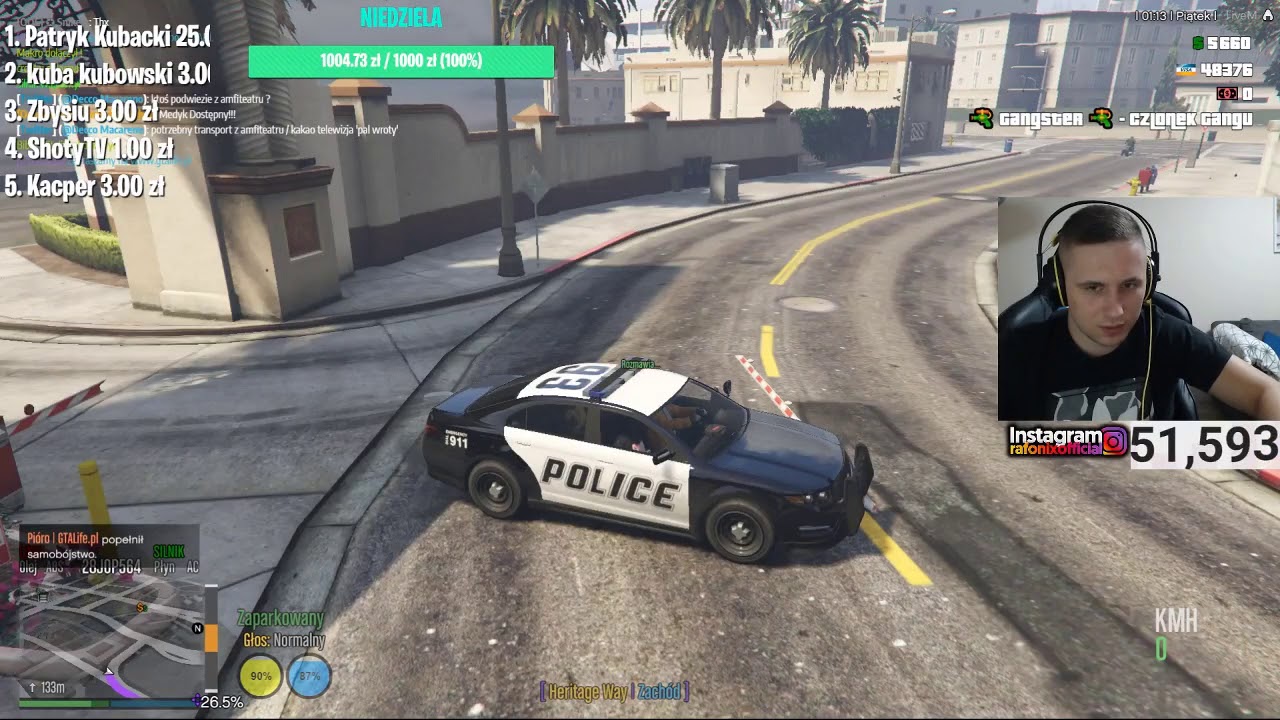 Rafonix | GTA RP  | Laska bierze na 2 baty,  PDW