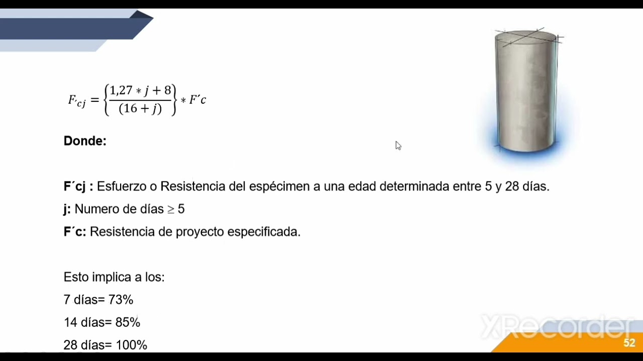 Control de Calidad de Concreto. Resistencia a la Compresión