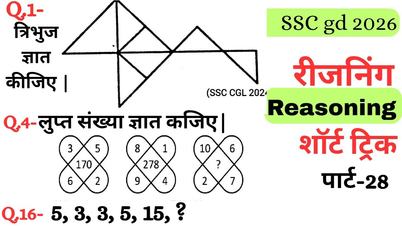 Reasoning प्रैक्टिस Set–28|| SSC gd reasoning|| ntpc reasoning|| reasoning||  reasoning practice set