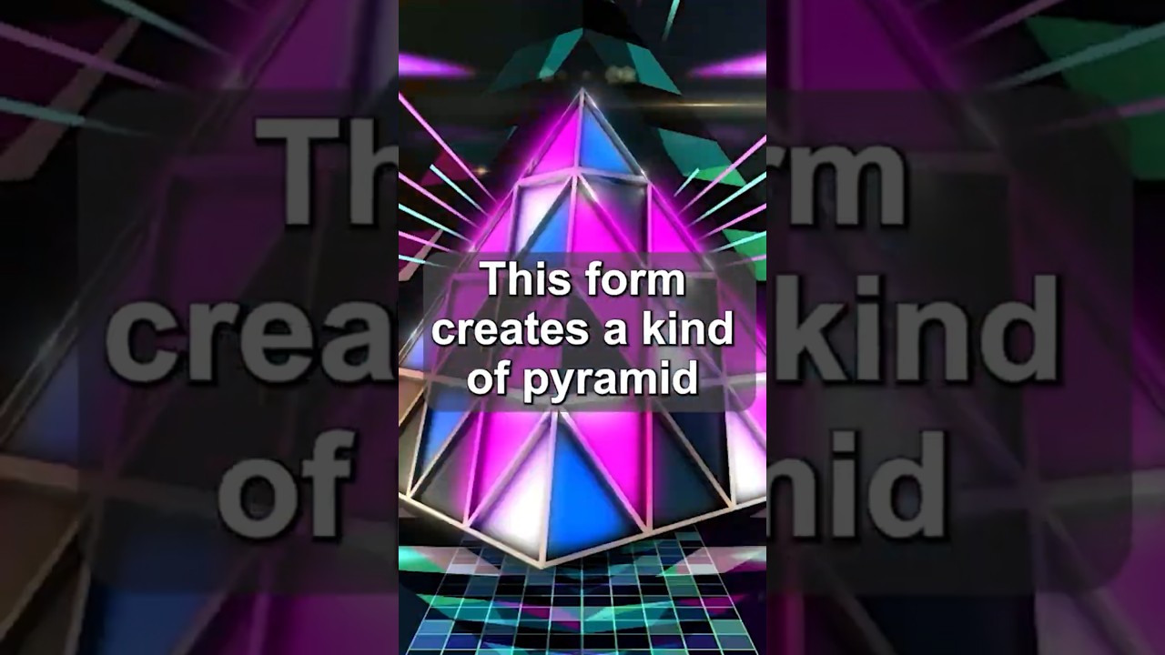 Amazing Yantra Geometry in Indian Temples