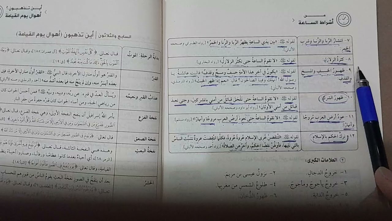 ما هي  علامات يوم القيامة  الصغرى التي  أخبرنا عنها  النبي صلى الله عليه وسلم  بوقوعها 