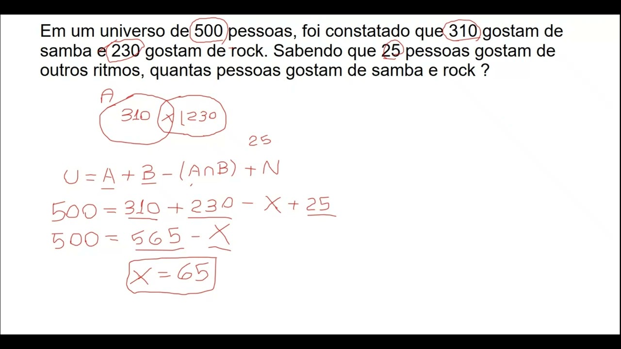 PROBLEMAS ENVOLVENDO CONJUNTOS