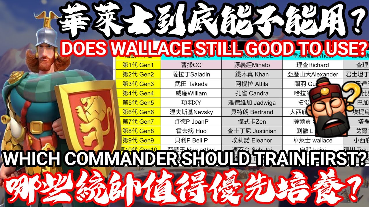 [萬國覺醒] 華萊士到底能不能用？（哪些統帥值得優先培養？）
