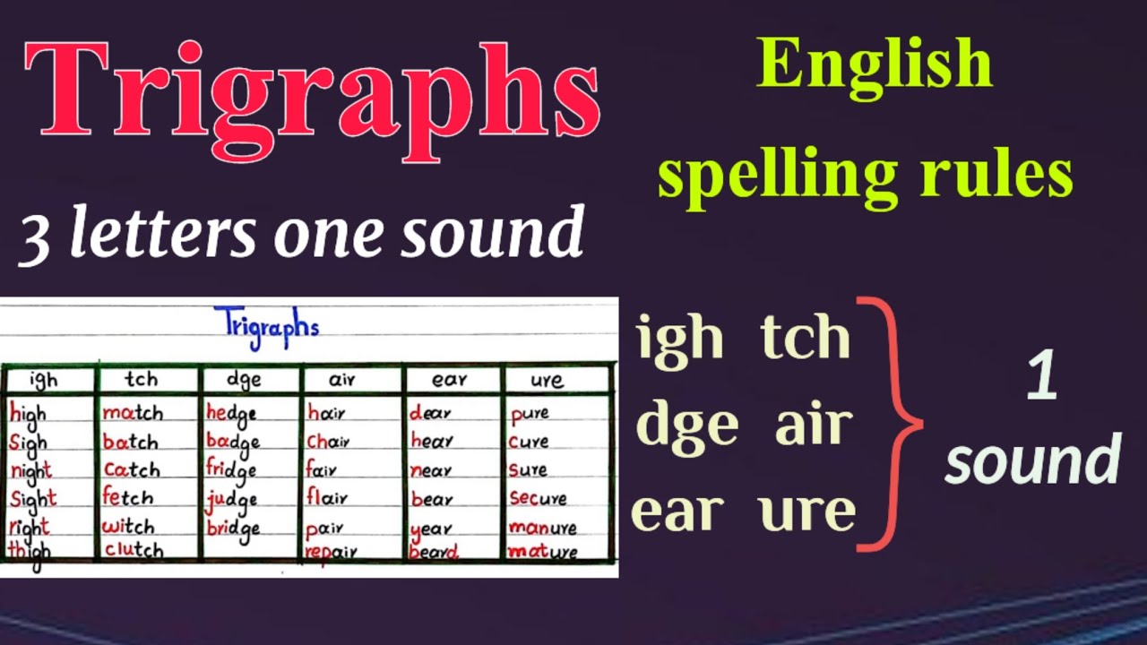 what are trigraphs | spelling rule dge ge | spelling rules