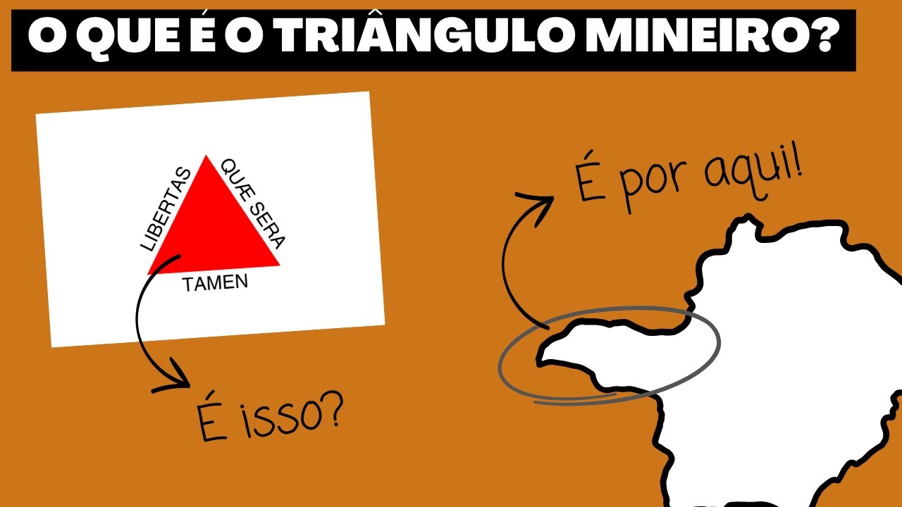 O que é o TRIÂNGULO MINEIRO?