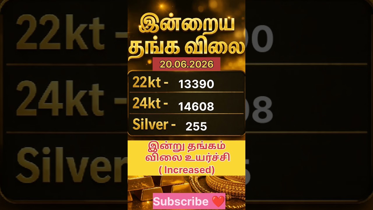 இன்றைய தங்க விலை | Today Gold Rate in Tamil Nadu | 22K 24K Gold Price Today