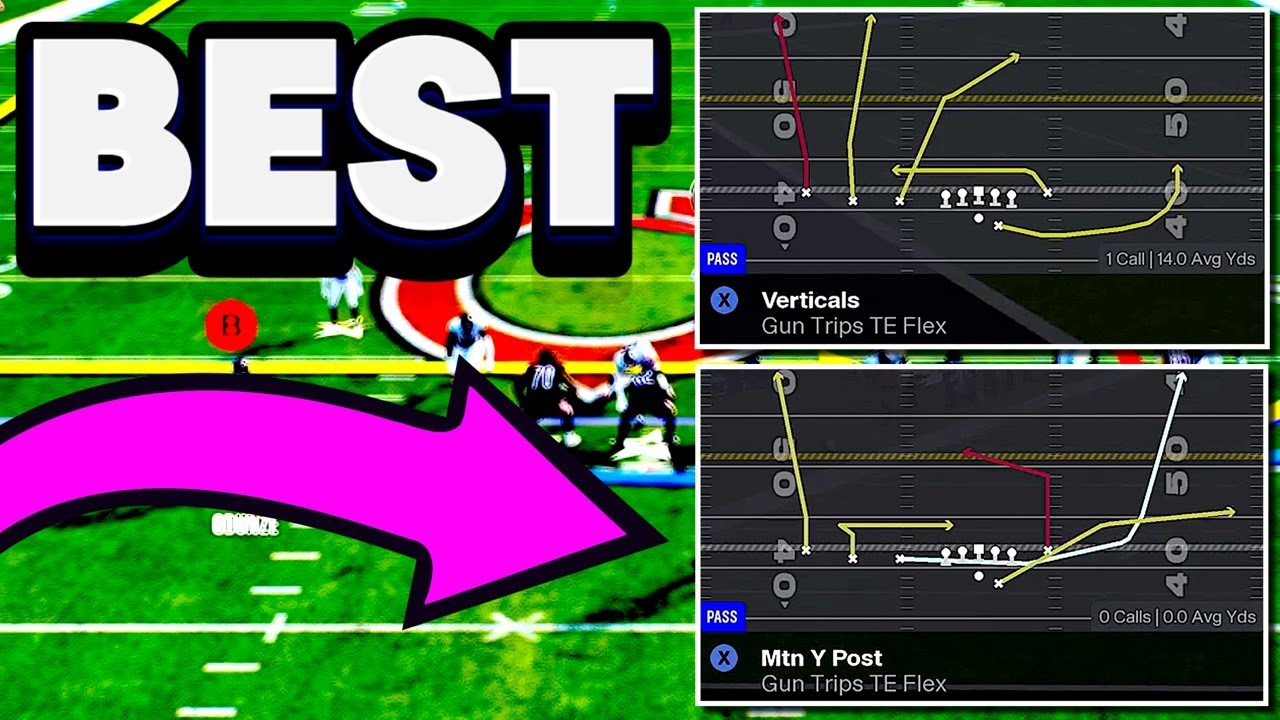This is the BEST Offense in Madden 26! Gun Trips TE Flex Offensive Scheme!
