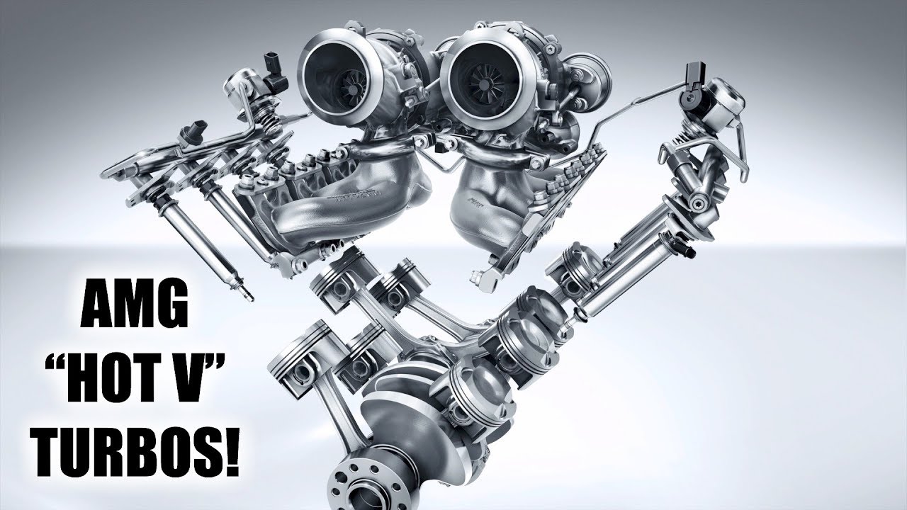 Mercedes Clever Turbo Engine - 