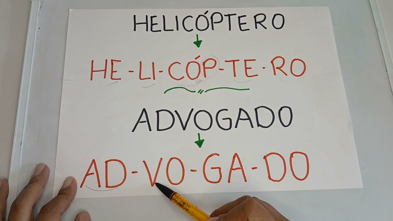 Aprenda a Ler e Escrever Sílabas Complexas de uma Vez por Todas