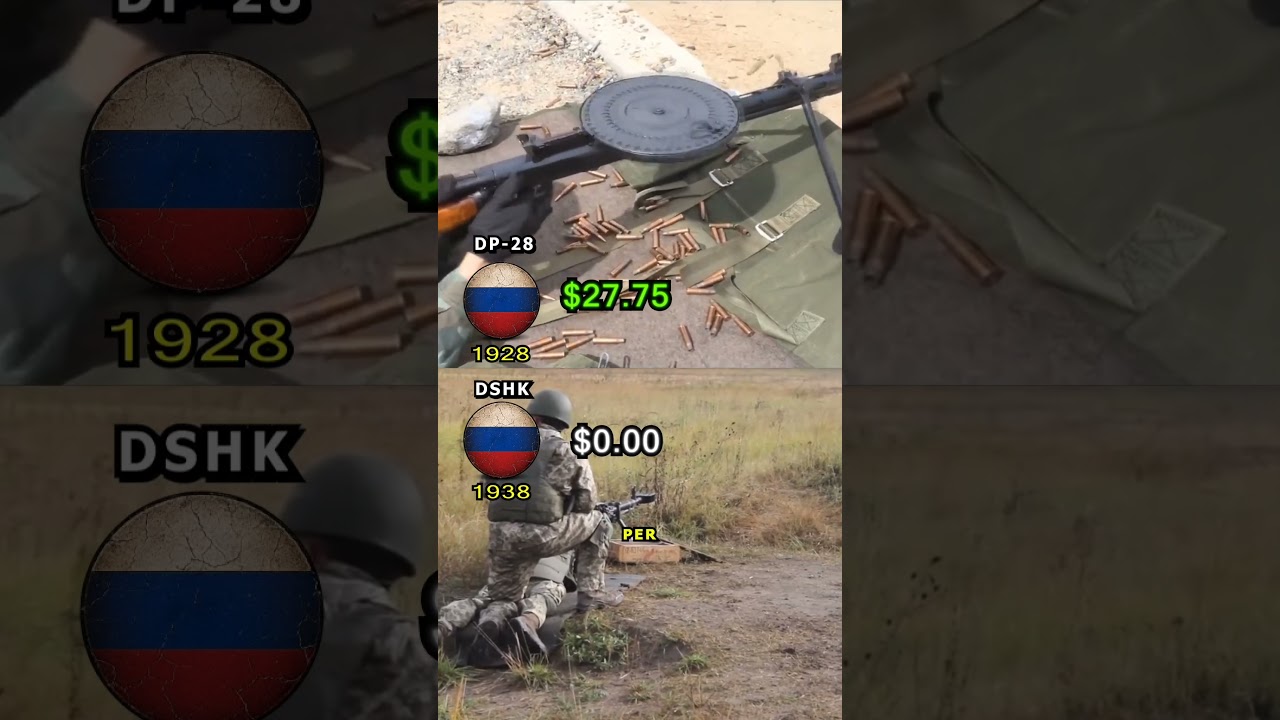 DP-28 vs DShK: Soviet WWII Machine Guns&ndash; Cost Per Shot Revealed!