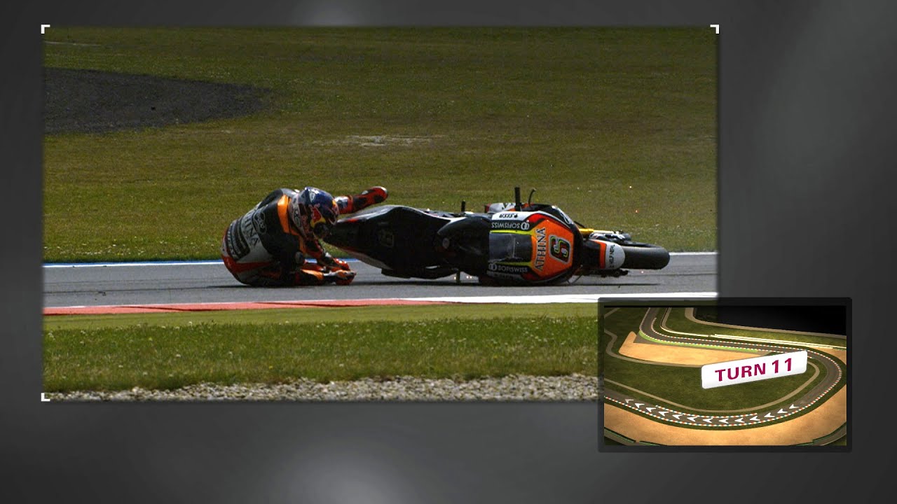 Assen 2015 - Crash Analysis: Why & where the riders fell