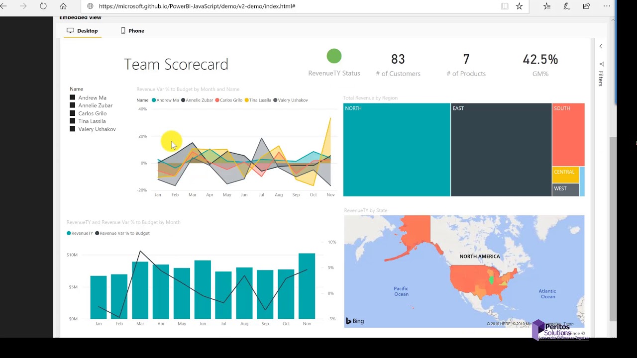 Power BI embed dashboard and add row level security