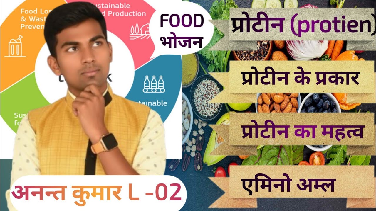 भोजन। Food।सभी कक्षा के लिए जरूरी। संतुलित आहार #diet ##protien #biology। अनन्त सर 🙏